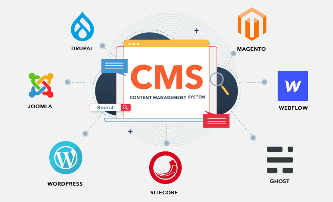 A content management system is a great way to power your next small business website - a website redesign article for small businesses from the digital marketing experts at ORP.ca
